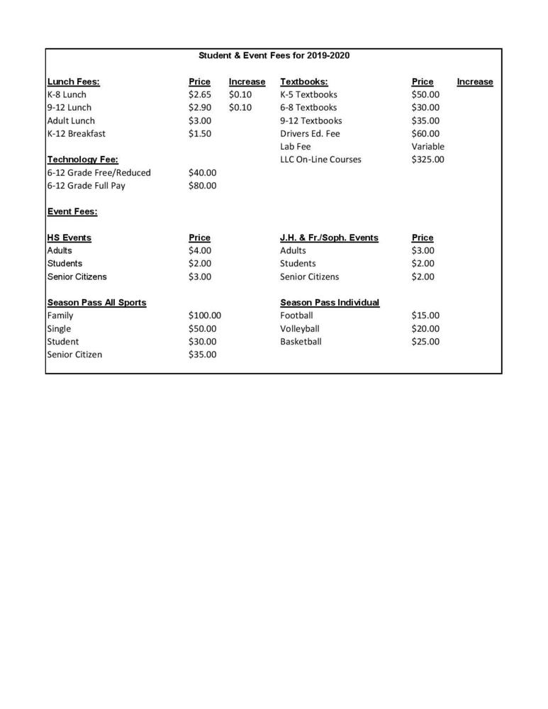 2019-2020 Student & Event Fees Schedule