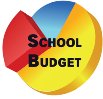 FY21 School budget