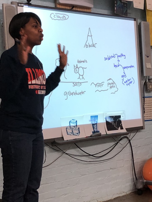 Ms. Ashley teaching about the Water Cycle